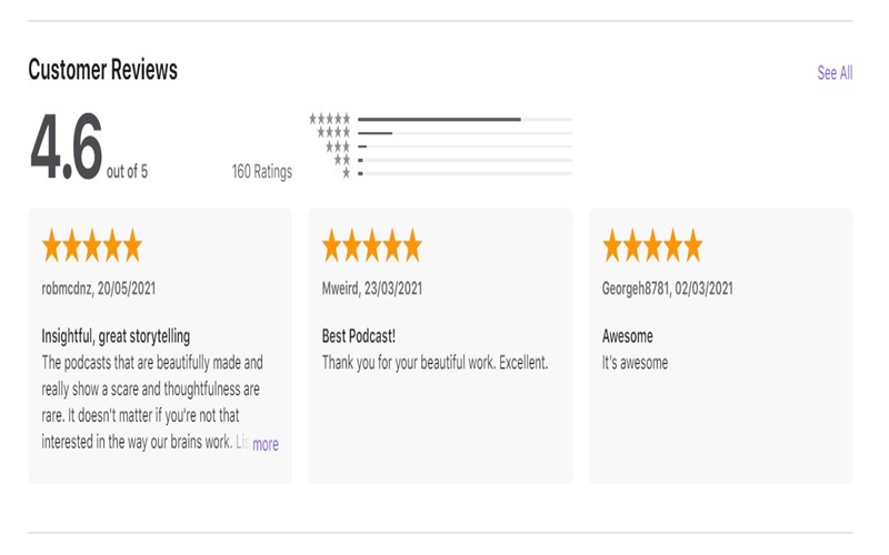 Buy-apple-podcast-reviews